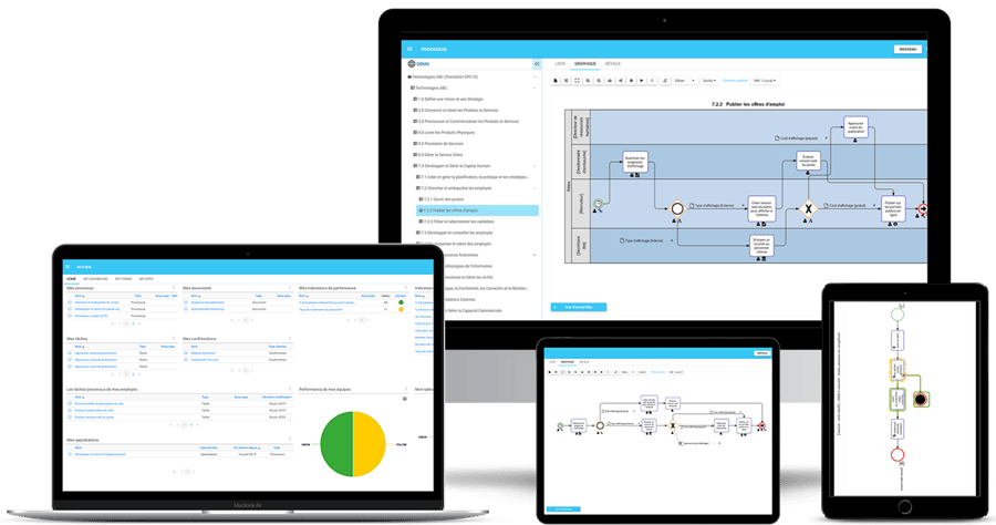 EPC Benefits_EPC A Business Process Management Solution_Createch