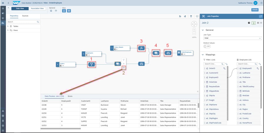 Modeling your data_Example_Tutorial How to Model Data with SAP Data Warehouse Cloud_Createch