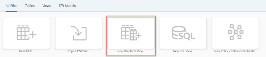 Modeling your data_New Graphical View_Tutorial How to Model Data with SAP Data Warehouse Cloud_Createch