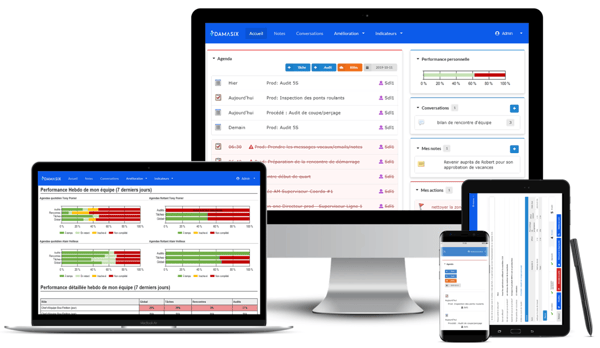 DamaSix_DMS_gestion quotidienne_Multi device_Createch