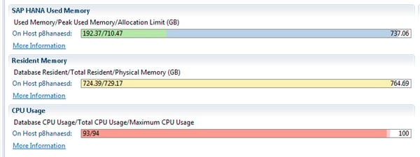 Data Migration High Resource Usage_Start and Monitor Data Migration_SAP S4HANA Conversion Doesnt End With Migration of Database_SAP S4HANA Conversion Project_Lessons Learned_Createch