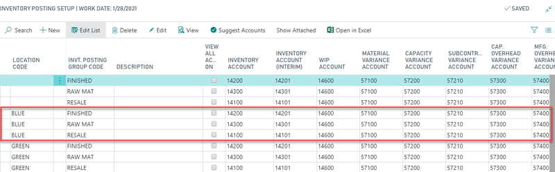 Inventory posting setup_7 Tips to optimize Microsoft Dynamics Business Central Financial Management Module_Createch