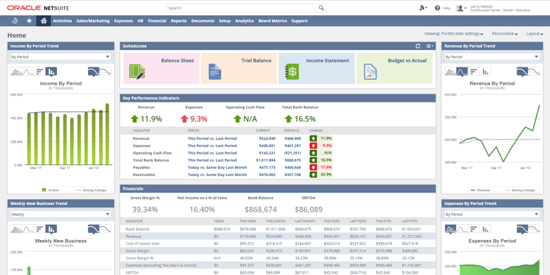 NetSuite_SuiteSuccess Starter Edtion_Dashboard_Createch