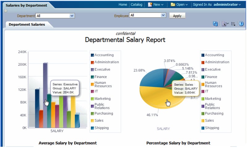 Oracle JDE EnterpriseOne_BI_One View Reporting_OVR_Createch