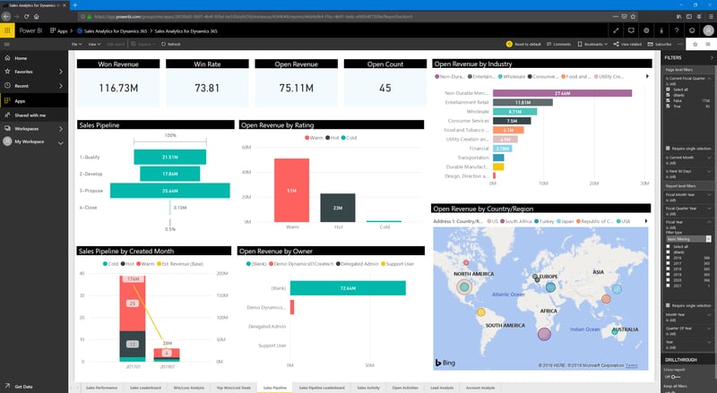 Power BI_Microsoft Dynamics 365 CRM_Dashboard 2_Createch Montreal Canada