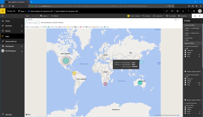 Power BI_Microsoft Dynamics 365 CRM_Won Revenue by Country Region Dashboard_Createch Montreal Canada