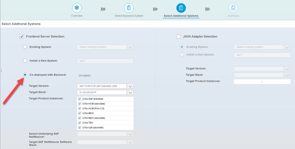 SAP Fiori Front-End Server Co-Deployed with Back-End_SAP Landscape Deployment Guide Options_SAP S4HANA Conversion Project_Lessons Learned_Createch