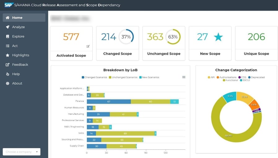 SAP S4HANA Cloud_ERP Software_Createch