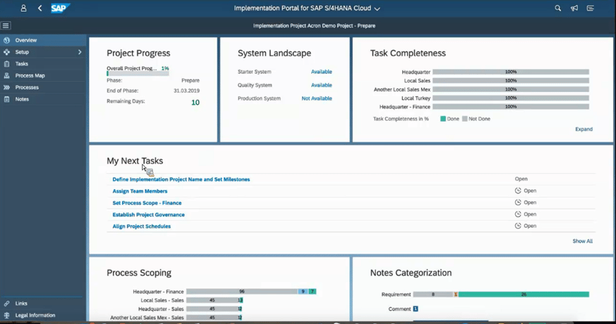 SAP S4HANA Cloud_ERP Software_Project Implementation Portal_Createch