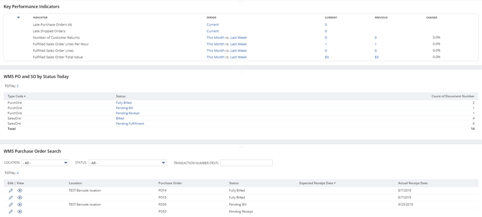 Example of a purchase tracking dashboard_What is NetSuite_Createch