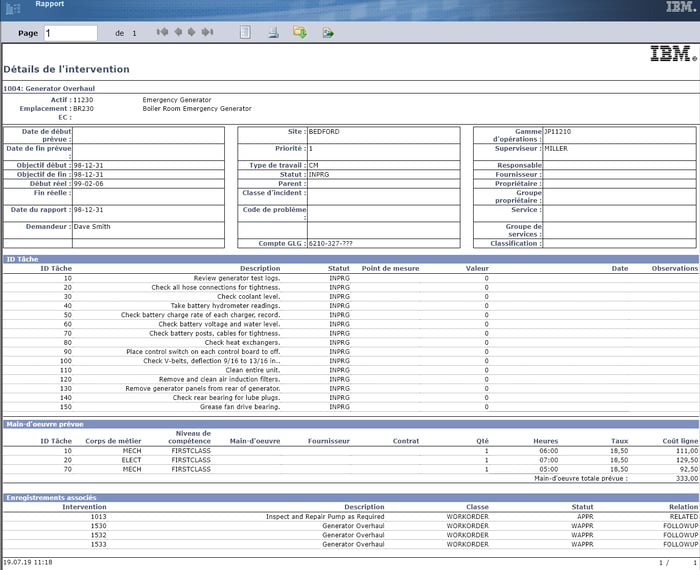 What is IBM Maximo software_Report 1_Createch Montreal Canada