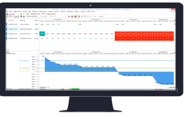 Convertir un système ECC vers SAP S/4HANA_ Conversion SAP S/4HANA : les pièges à éviter_Createch