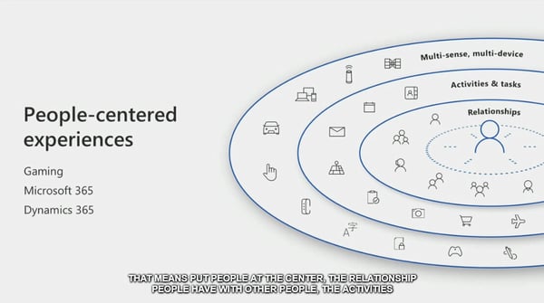 people-centered-exp (1)