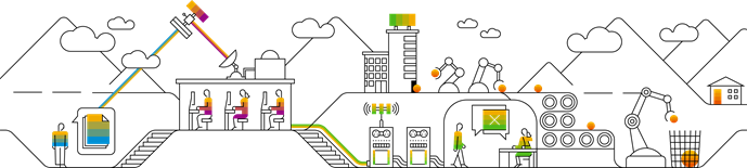 Supply Chain Diagram